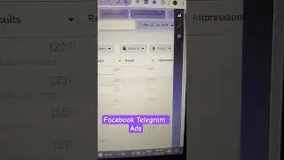How to run Telegram ads ✅ FB ads  | Telegram advertising kaise kare