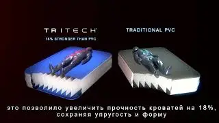 Надувные кровати Bestway Tritech