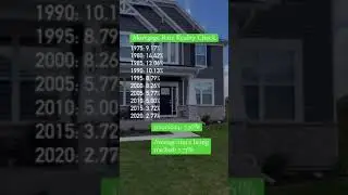 Secure your dream home!