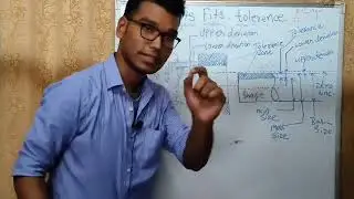 Limits Fits And Tolerance | Types of fits Explained In Hindi | Mechanical knowledge