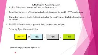 URL