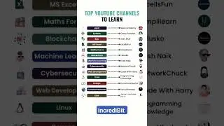 YouTube university 