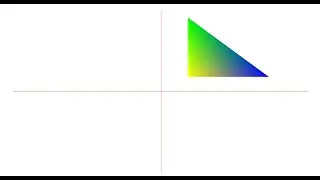 Membuat Segitiga (POLYGON) Pada Koordinat Sumbu X dan Y || Grafika Komputer