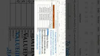 How to write DATE in Correct Format Short