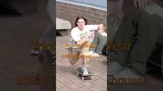 Trick Of The Year 2015-2023 (TOTY)