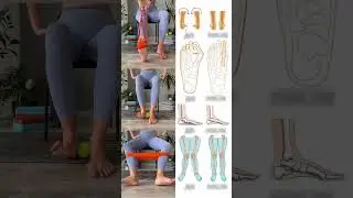 Забери👆полноценную практику и выполни уже сегодня❤️ Сохрани, чтобы не потерять👌