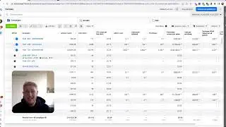 How To Analyze Facebook Ads Performance