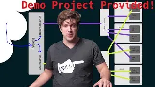 Learn Kubernetes Ingress! a quick as possible introduction to k8s ingress!
