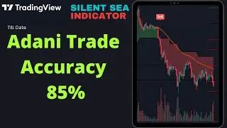 Best indicator | Silent Sea Indicator |  Auto Buy Sell Signal | Tradingview Indicator