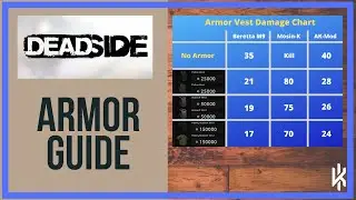 ARMOR DAMAGE TEST - DEADSIDE - Early Access Gameplay - Overview