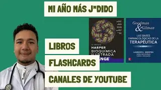 CÓMO SOBREVIVÍ al TERCER año de MEDICINA