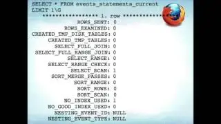 Getting Started with Performance Schema