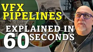 VFX Pipeline in 60 Secs