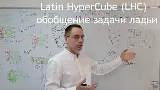 Латинский квадрат (гиперкуб)