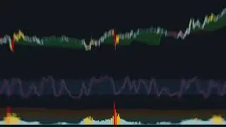Zero Risk ChatGPT Trading Bot To Grow Small Account #000