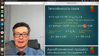 Законы термодинамики​. Идеальная машина Карно​ Энтропия​