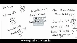 008 Programming | String Character | Array and Pointers| Part 2