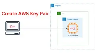 How to Create AWS Key pair | EC2 Key Pair