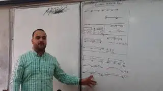 12 - Cont. prestressed, Deflection & Selender Col.