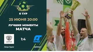6 тур Лотус Групп - ЦНИИАГ