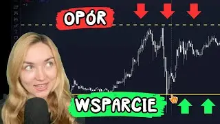 Kluczowe Poziomy Wsparcia i Oporu, które Musisz Znać! Praktyczna Analiza Techniczna od Podstaw