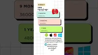 v2ray linkများကို ဝယ်ယူနိုင်ပါတယ်