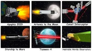The Most Insane Space Missions Planned Right Now