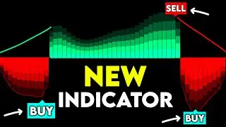 The NEW TradingView Indicator That Beats Them All