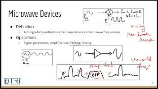 12_Microwave Devices