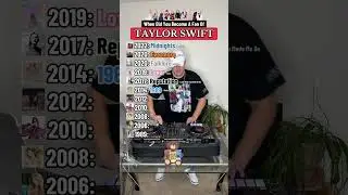 When Did You Become a Swiftie? Taylor Swift Eras Song Challenge!