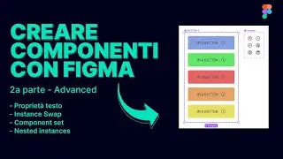Come creare componenti con Figma - 2a parte - Proprietà testo, instance swap, component set