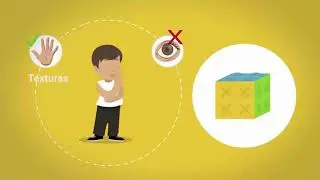 ¿QUÉ ES DESING THINKING?