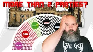 American Reacts to the Evolution of Germany's Political Spectrum