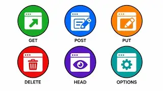 Every HTTP Methods Explained In 3 Minutes!