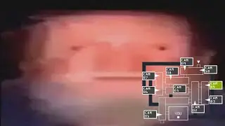 meme fnaf