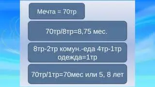Уйти или остаться в компании Skinny Body Care