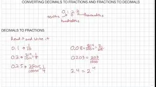Converting Decimals to Fractions and Converting Fractions to Decimals