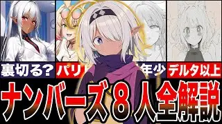 【陰の実力者】シャドウガーデン最強候補『8人のナンバーズ』を徹底解説【七陰列伝第3部8章】