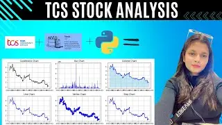 Python Powerhouse: Create Interactive Stock Graphs with Ease TCS stock 