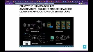 Trente minutes Snowflake & Sagemaker (AutoGluon)