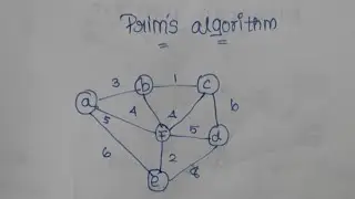 Prims algorithm explanation in Tamil