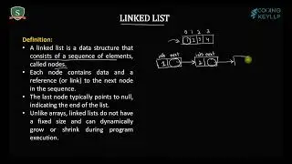 1_Linked List | Introduction to Singly Linked Lists in C | Data Structures | Coding Key