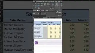 How To Insert Spark Lines In Excel 