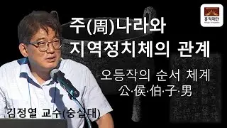 주(周)나라와 지역정치체의 관계 l 김정열 교수(숭실대)ㅣHongik Foundation