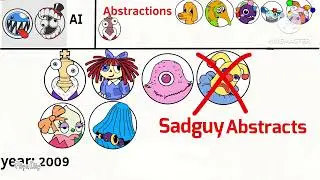 THE AMAZING DIGITAL CIRCUS ABSTRACTION TIMELINE (EPISODE 9)