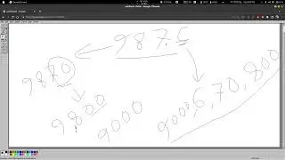 A. Sum of Round Numbers | Codeforces solution | Bangla