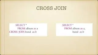 Начальный курс SQL.Произведение таблиц CROSS JOIN