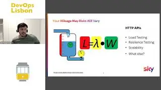 Failing in Favor of the Customer, João Acabado (13m talk) [2020.12 DevOps Lisbon]