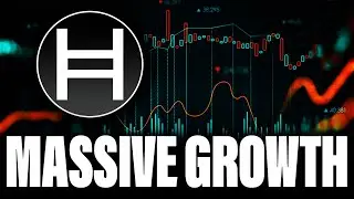 HEDERA HBAR WILL MAKE MILLIONAIRES | MASSIVE GROWTH REVEALED