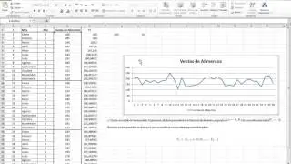 Módulo 2: Suavizamiento exponencial - Ejercicio 2